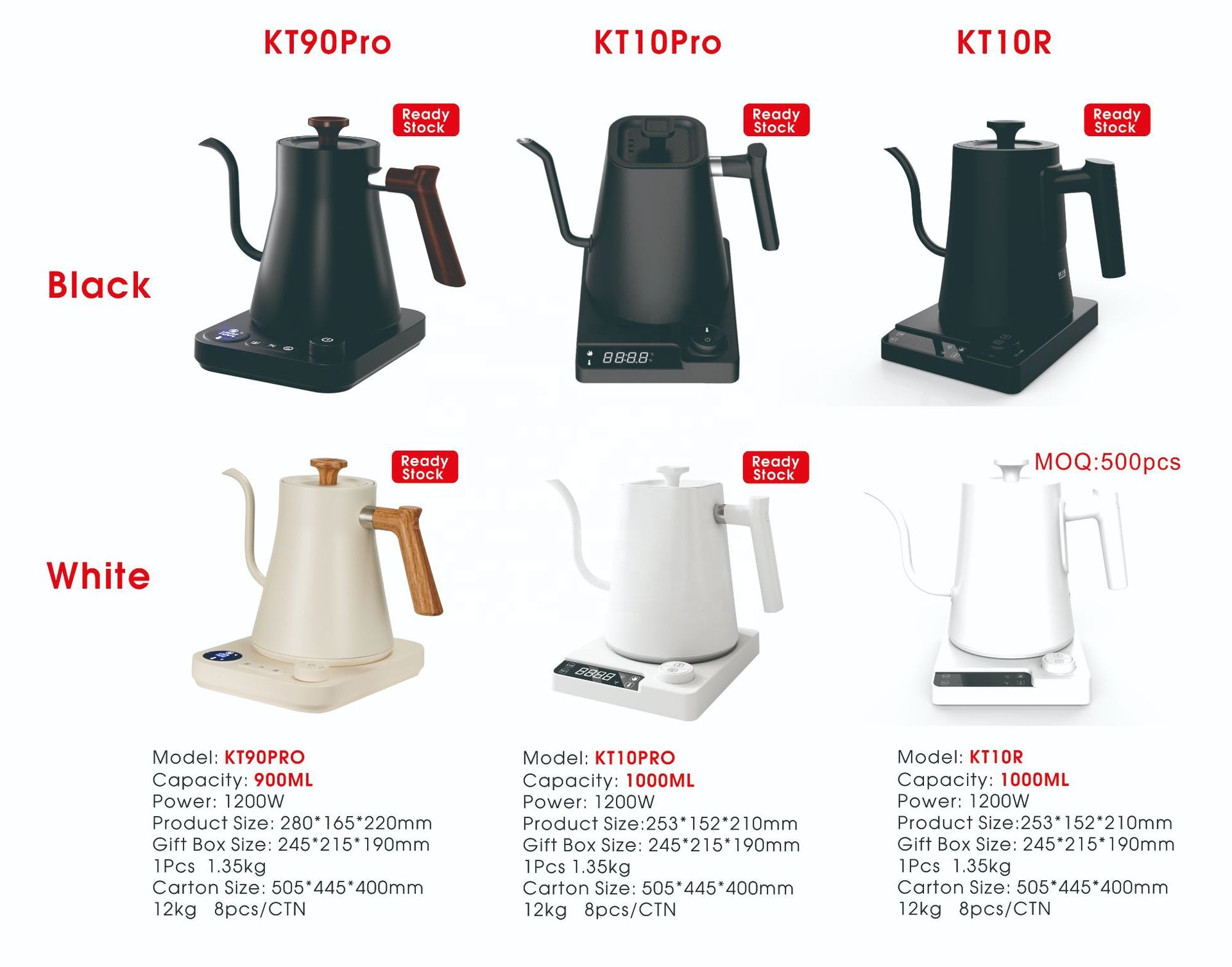 新型デザイン フィッシュスマート電動ポアオーバーケトル グー - Electric Kettle Temperature Control のレビューと価格